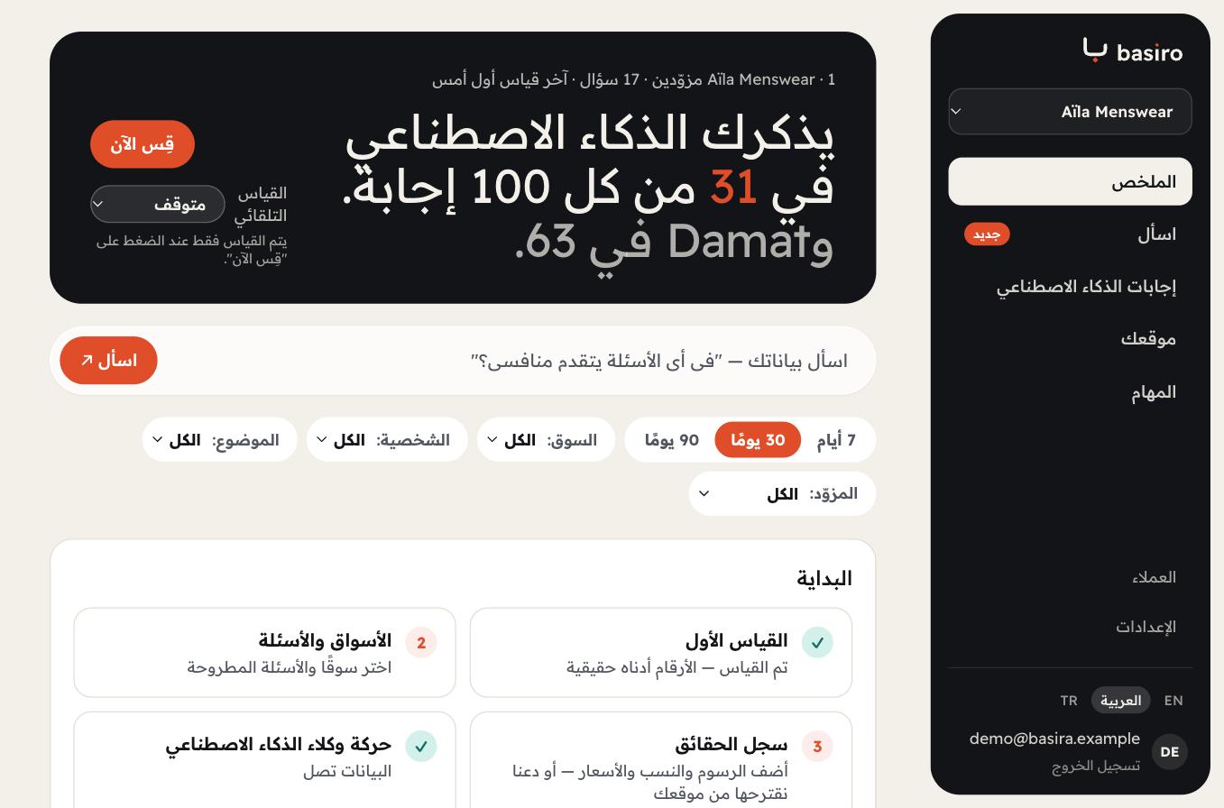 نظرة عامة على بصيرو بالعربية، من اليمين إلى اليسار